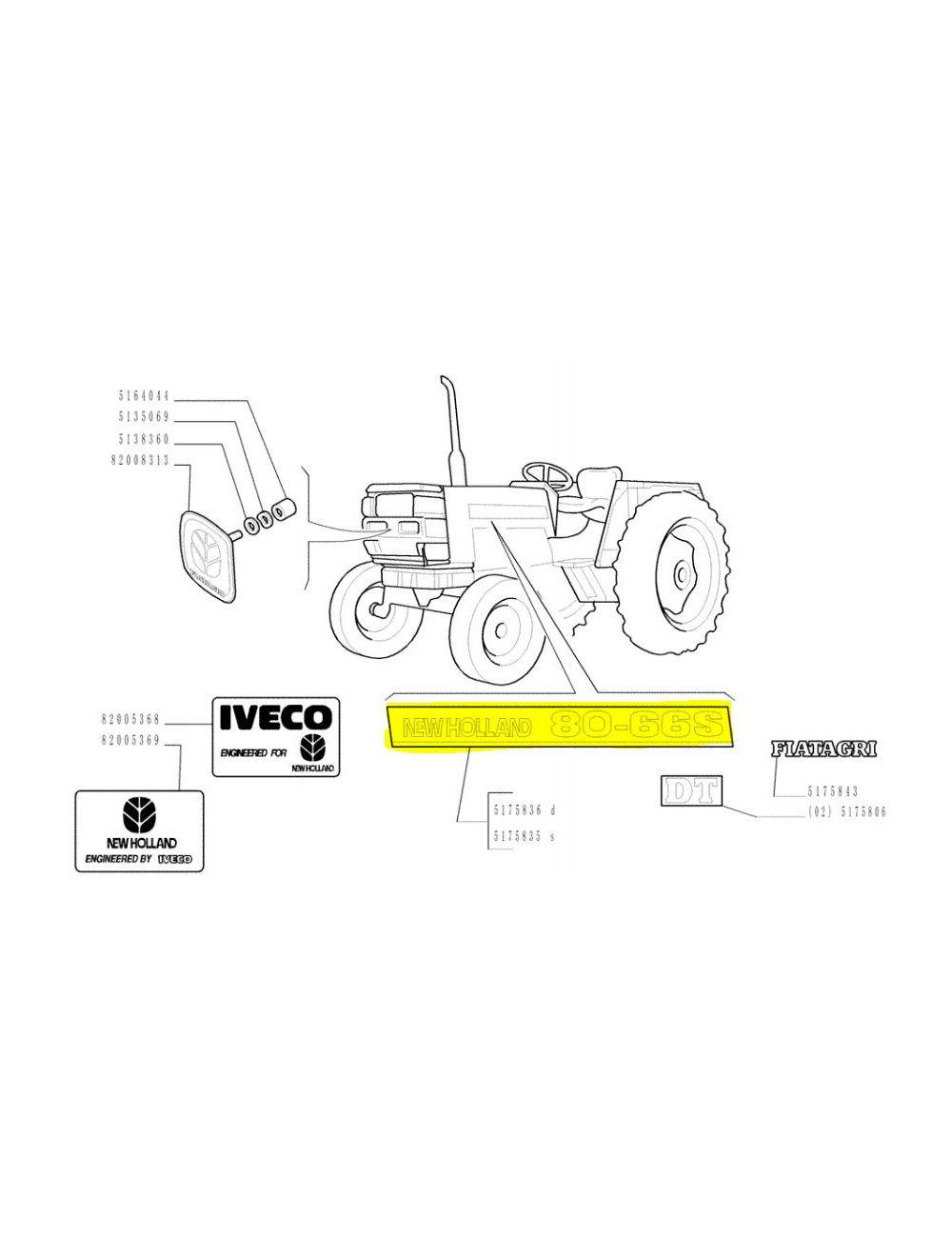 Decalcomania New Holland - cod 5175836 Decalcomania New Holland - cod 5175836