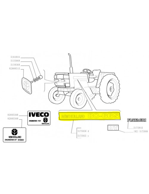 Decalcomania New Holland - cod 5175836